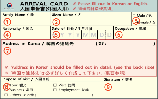 Entry Card Example